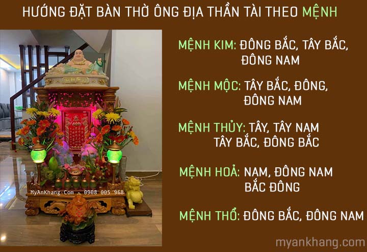 Hướng đặt bàn thờ thần tài ông địa theo mệnh